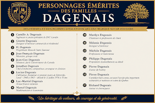 Quelques personnages émérites