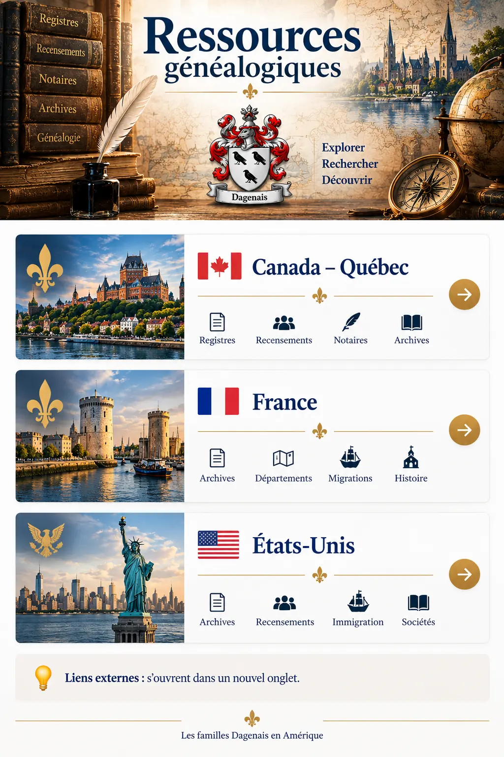Ressources généalogiques familles Dagenais